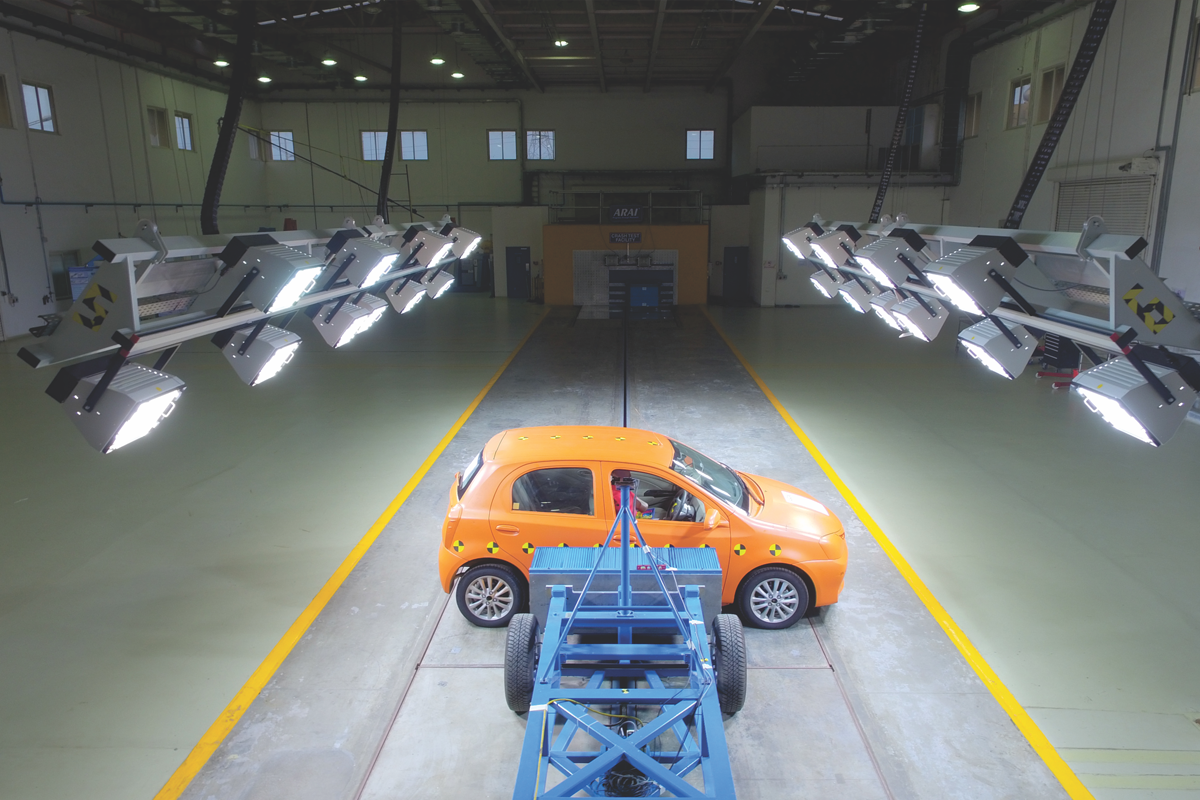 Automotive Research And Development, Automotive Service Provider, India