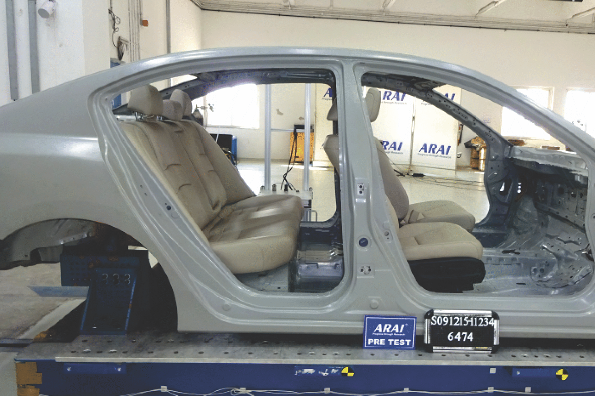 Automotive Research And Development, Automotive Service Provider, India