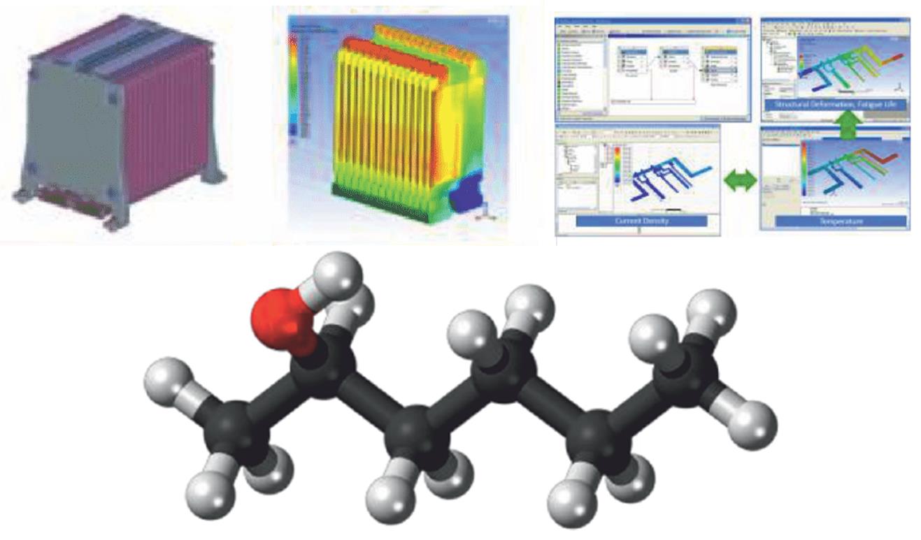 Automotive Research And Development, Automotive Service Provider, India